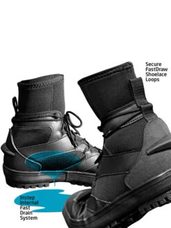 Apollo® Apollo All Terrain Drysuit Boots (ATB) -Mares Diving Shop Apollo All Terrain Drysuit Boots ATB Drain System