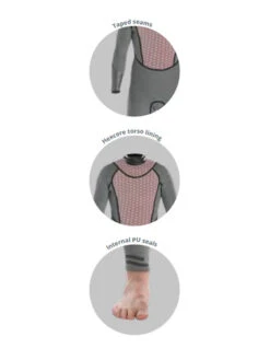 Fourth Element Proteus II 5mm Wetsuit Womens -Mares Diving Shop Fourth Element Proteus II 5mm Wetsuit Womens Lining