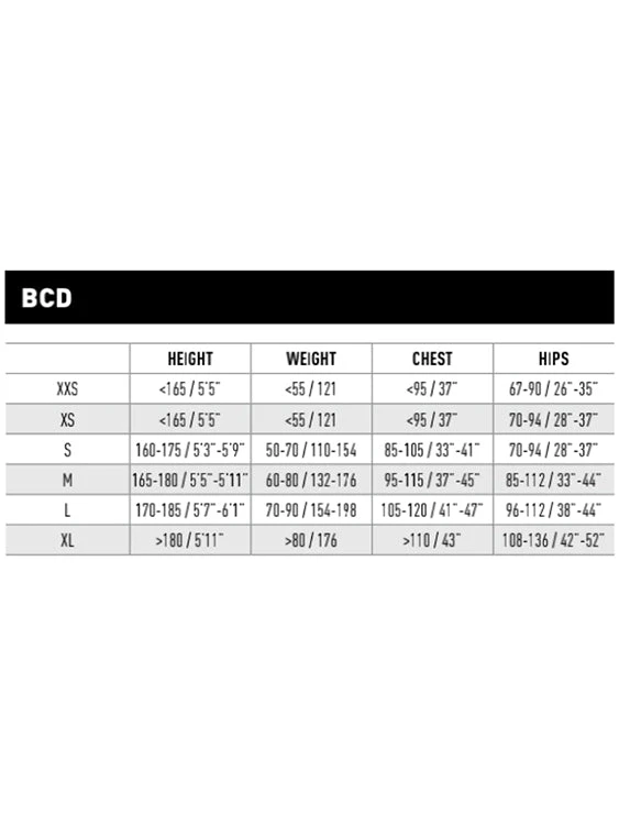 Mares Rock BCD 4 Mares Rock BCD - Image 2