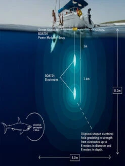 Ocean Guardian Shark Shield Boat01 -Mares Diving Shop Ocean Guardian Boat01 In Use