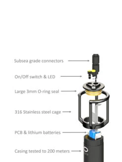Ocean Guardian Shark Shield Fish01 -Mares Diving Shop Ocean Guardian Fish01 Explained