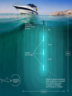 Ocean Guardian Shark Shield Fish01 -Mares Diving Shop Ocean Guardian Fish01 In Use