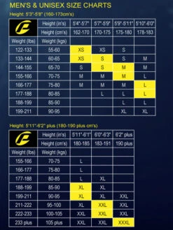 Probe IFlex Wetsuit 3mm Mens -Mares Diving Shop Probe Mens Wetsuit Size Chart 0b360498 2314 49f9 99f3 55d75a7d171c