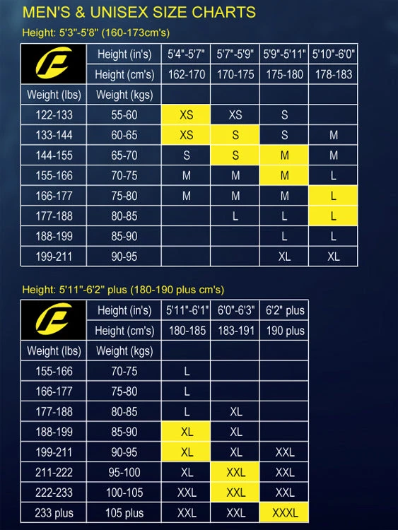 Probe IDry Wetsuit 7mm Mens 4 Probe IDry Wetsuit 7mm Mens - Image 2