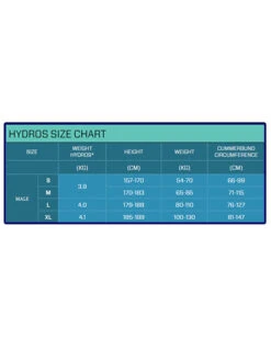 Scubapro Hydros Pro BCD Male 31 Scubapro Hydros Pro BCD Male -Mares Diving Shop Scubapro Hydros Pro Size Chart